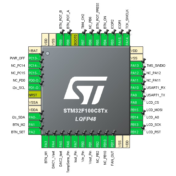 STM32F100